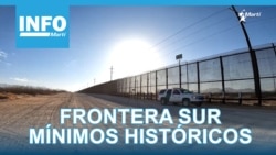 Info Martí | Mínimos históricos en la frontera sur